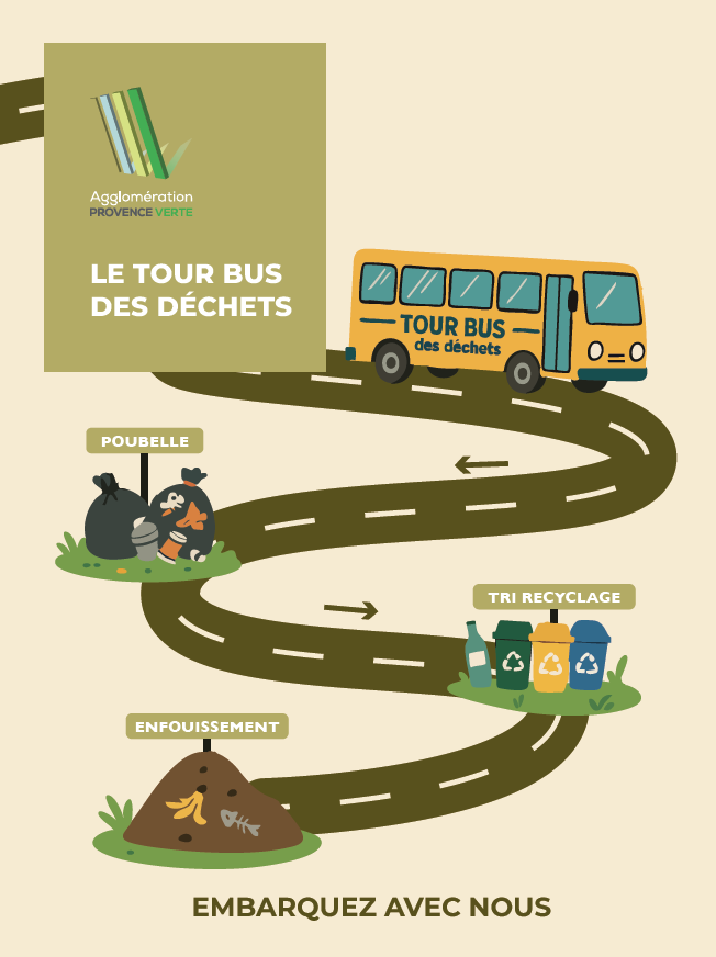 Lire la suite à propos de l’article Le Tour Bus des déchets
